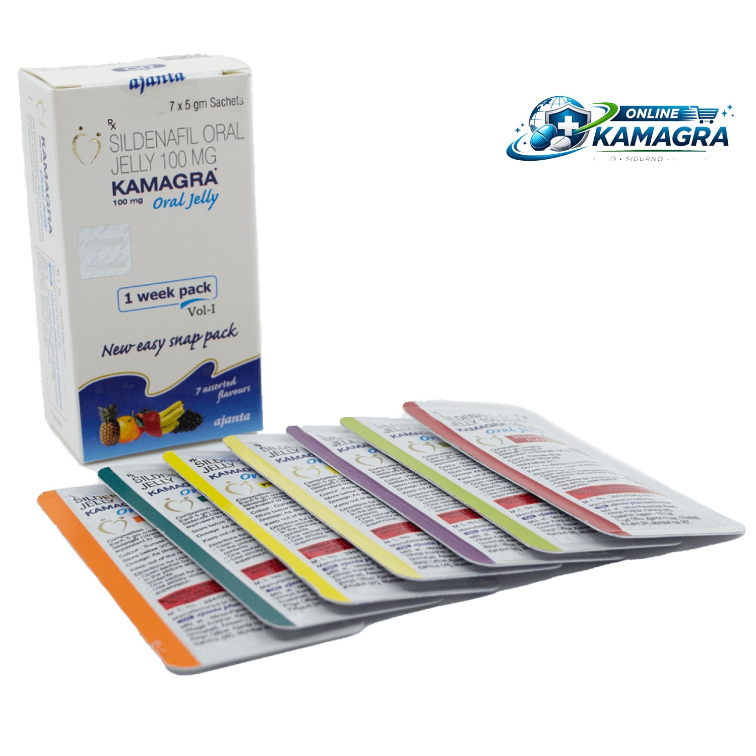 Kamagra Gel