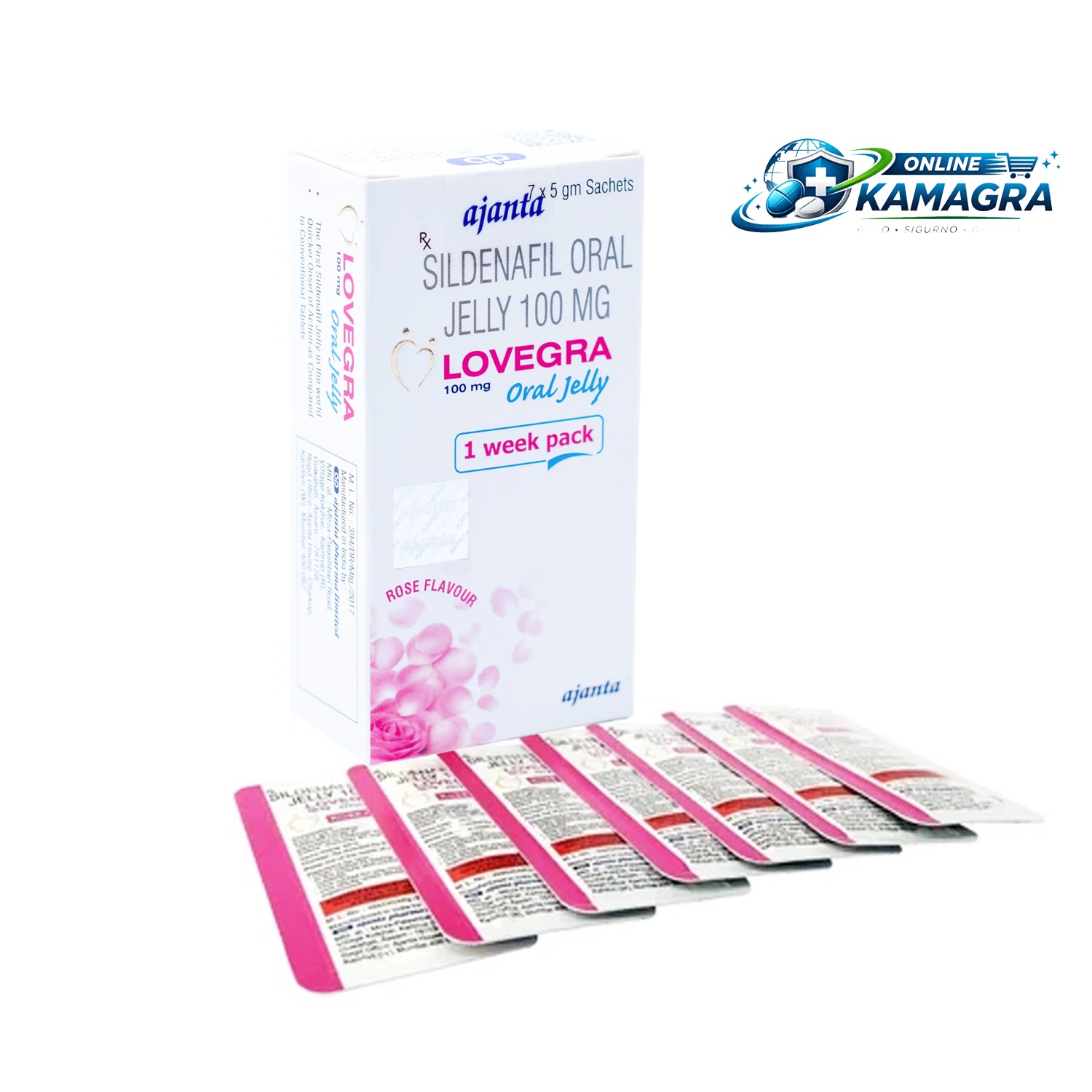 Lovegra Gel